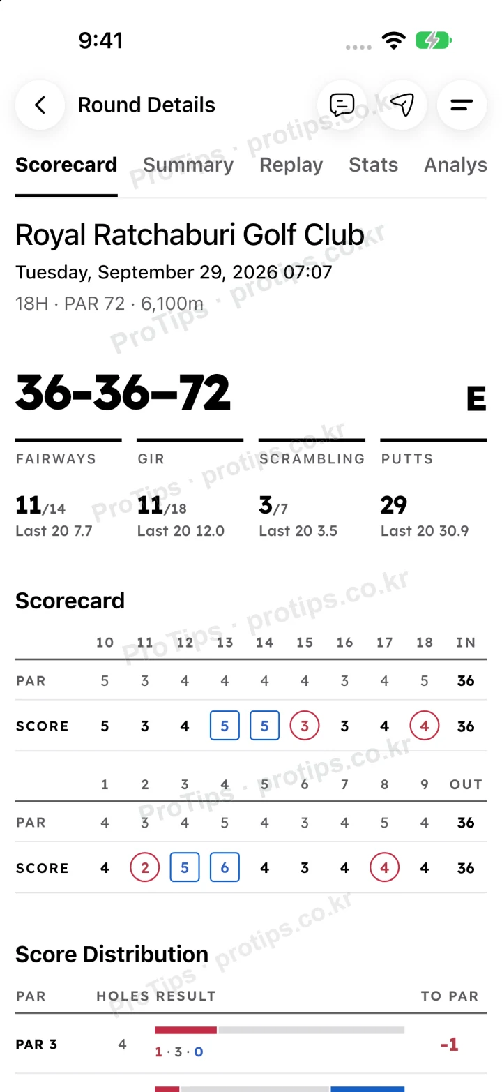 ProTips scorecard screen
